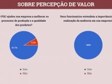 ABIC-faz-pesquisa-inédita-para-verificar-a-satisfação-dos-associados-participantes-do-PQC-1