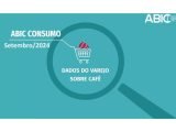 dados do varejo café abic3